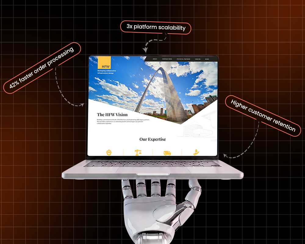 Commerce platform dashboard concept